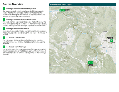 Passadiços do Paiva Travel Guide
